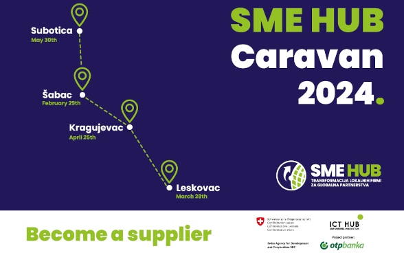 SME HUB Caravan continues its journey across Serbia