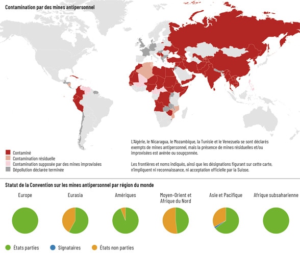 Carte du monde indiquant les pays contaminés par des mines antipersonnel et le statut de la Convention sur l’interdiction des mines antipersonnel (par régions). 