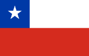 Drapeau Chili